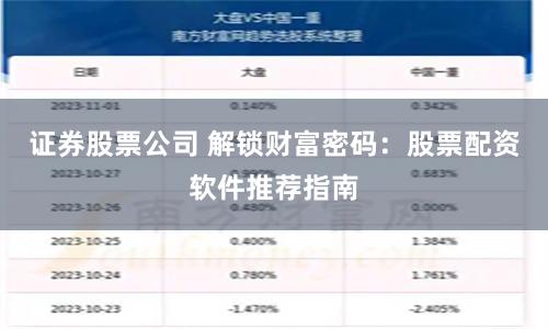 证券股票公司 解锁财富密码：股票配资软件推荐指南