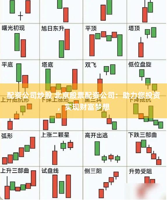 配资公司炒股 北京股票配资公司：助力您投资，实现财富梦想