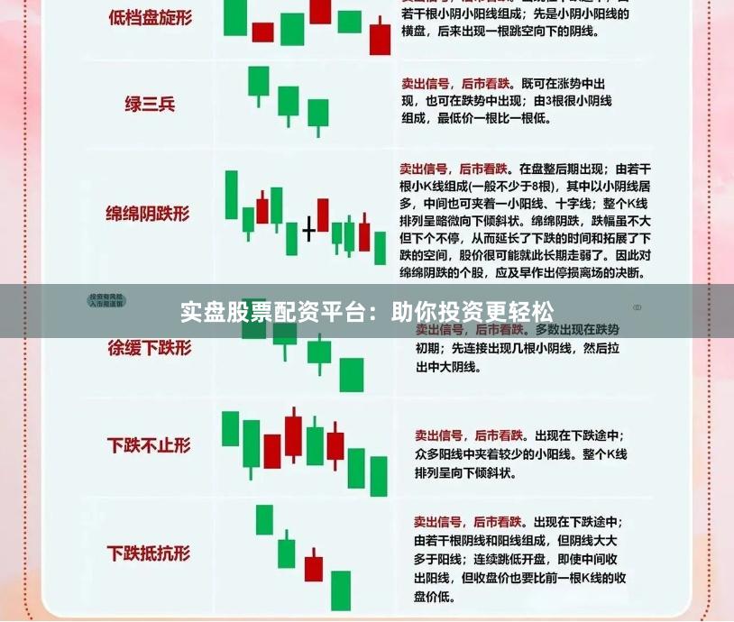 实盘股票配资平台：助你投资更轻松