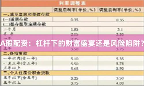 A股配资：杠杆下的财富盛宴还是风险陷阱？