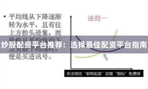 炒股配资平台推荐：选择最佳配资平台指南