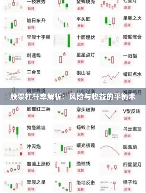 股票杠杆率解析：风险与收益的平衡术