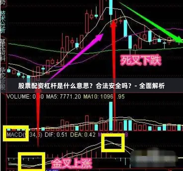 股票配资杠杆是什么意思？合法安全吗？- 全面解析